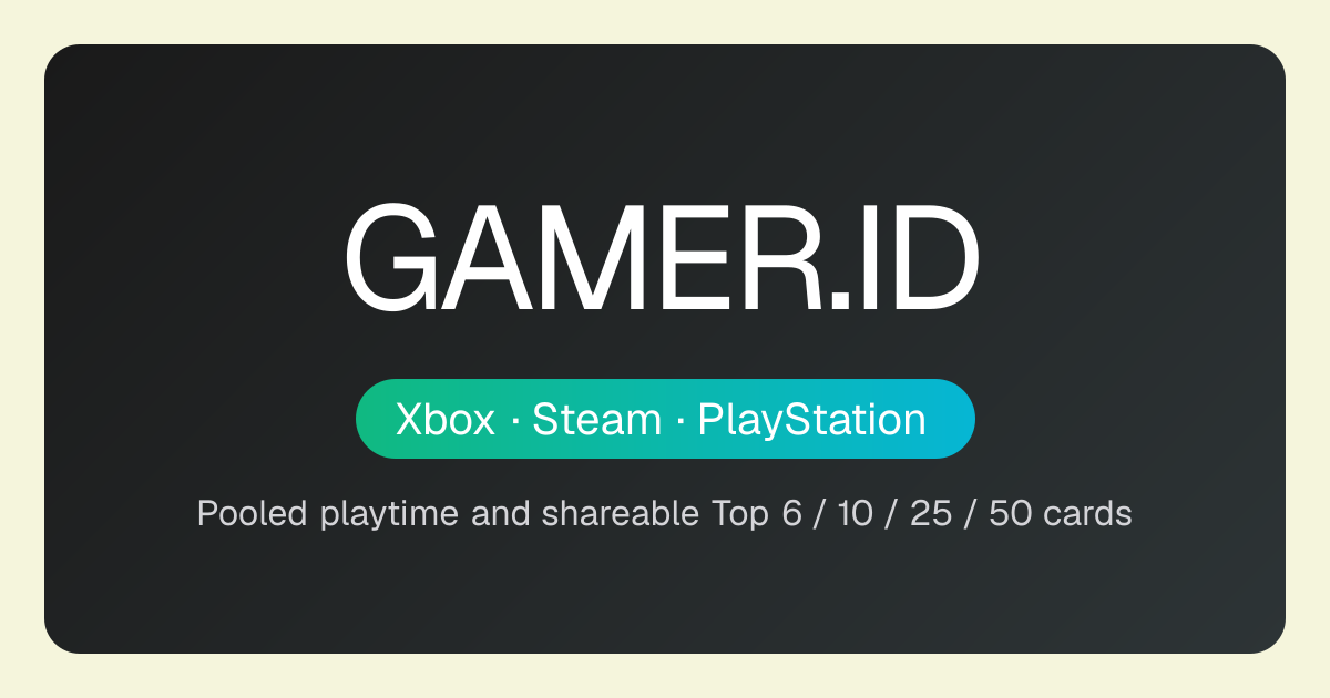 Dashboard | GAMER.ID